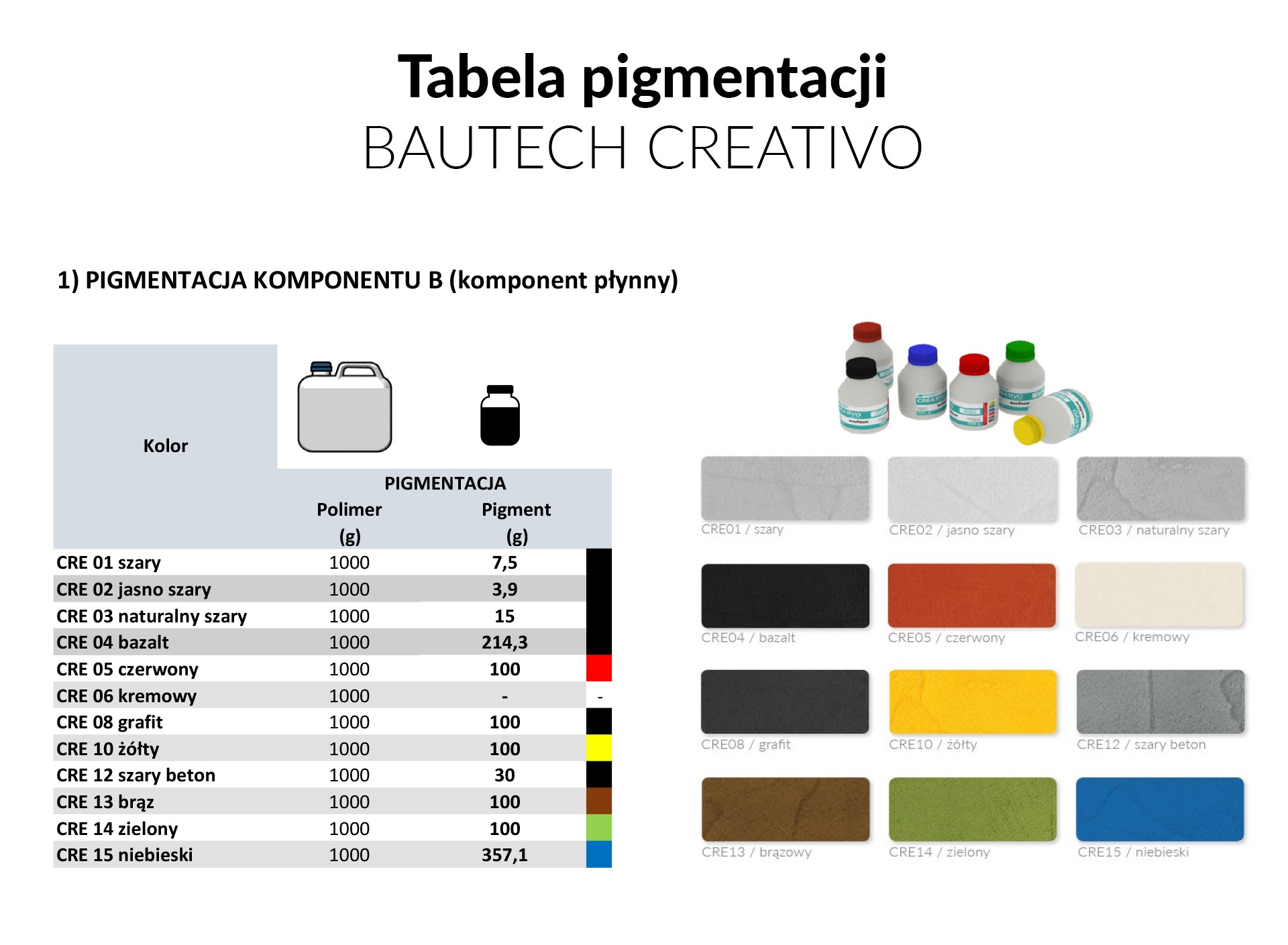 pol_pl_Mikrocement-Bautech-CREATIVO-BASE-20-kg-33_4